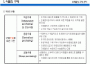 식품의 구매관리 2페이지