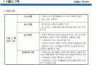 식품의 구매관리 3페이지