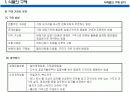 식품의 구매관리 5페이지
