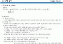식품의 구매관리 12페이지