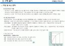 식품의 구매관리 13페이지