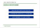 경영전략 마케팅 : CEO를 위한 신경영학 24페이지