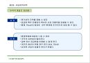 경영전략 마케팅 : CEO를 위한 신경영학 28페이지