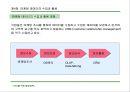 경영전략 마케팅 : CEO를 위한 신경영학 64페이지