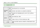 경영전략 마케팅 : CEO를 위한 신경영학 72페이지