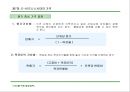 경영전략 마케팅 : CEO를 위한 신경영학 87페이지