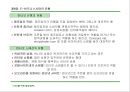 경영전략 마케팅 : CEO를 위한 신경영학 96페이지
