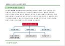 경영전략 마케팅 : CEO를 위한 신경영학 97페이지