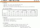 급식생산관리 9페이지