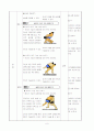 씨름학습지도안 7페이지