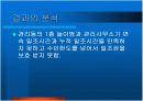 건축 환경 설계-▶00 주공  아파트 관리동의 일조 분석 19페이지