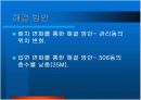 건축 환경 설계-▶00 주공  아파트 관리동의 일조 분석 20페이지