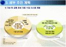 기상 대응형 주행위험 예측/관리  8페이지