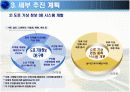 기상 대응형 주행위험 예측/관리  9페이지