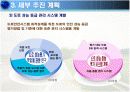 기상 대응형 주행위험 예측/관리  13페이지
