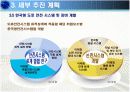 기상 대응형 주행위험 예측/관리  16페이지