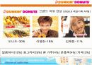 던킨 도너츠 커뮤니케이션 강화와 프로모션 전략 5페이지