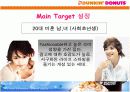 던킨 도너츠 커뮤니케이션 강화와 프로모션 전략 18페이지