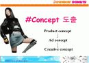 던킨 도너츠 커뮤니케이션 강화와 프로모션 전략 19페이지