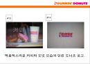 던킨 도너츠 커뮤니케이션 강화와 프로모션 전략 33페이지