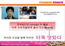 던킨 도너츠 커뮤니케이션 강화와 프로모션 전략 35페이지