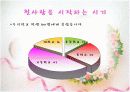 사랑에 관한 파워포인트 4페이지