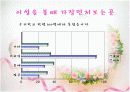 사랑에 관한 파워포인트 5페이지