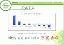 Welch’s, 그 성공적인 도약을 위한 IMC 전략서 9페이지