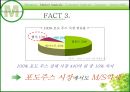 Welch’s, 그 성공적인 도약을 위한 IMC 전략서 22페이지