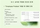 상속과 다형성 9페이지