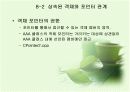 상속과 다형성 10페이지