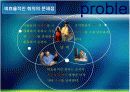 회의를 통한 경쟁력 강화 방안 5페이지