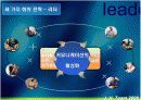 회의를 통한 경쟁력 강화 방안 14페이지