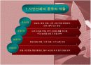 현대 사회의 이해 5페이지