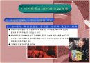 현대 사회의 이해 7페이지