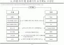 홈페이지 제안서 11페이지