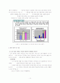협력적인 교원평가연구 13페이지