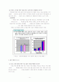 협력적인 교원평가연구 14페이지