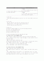 국어과 7차 교육과정과 7차 개정 교육과정 해설 및 비교분석(8학년 읽기) 4페이지