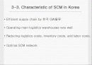 스타벅스 SCM 분석과 보성녹차의 SCM 설계 15페이지
