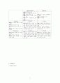 한국기업의 글로벌 경영 74페이지