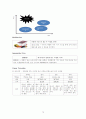 한국기업의 글로벌 경영 76페이지