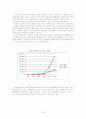 종합부동산세 최신판 18페이지
