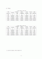 종합부동산세 최신판 19페이지