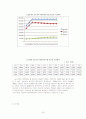 종합부동산세 최신판 34페이지