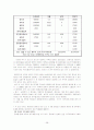 종합부동산세 최신판 38페이지