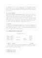 정책의제 설정과정의 단계별 유형과 주도 집단별 유형 2페이지