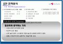 문화마케팅 사례분석 - lg아트센터 17페이지