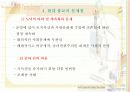 현대사회에서의 불교 11페이지