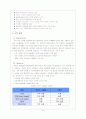 옥션vsG마켓 비교분석 보고서 6페이지